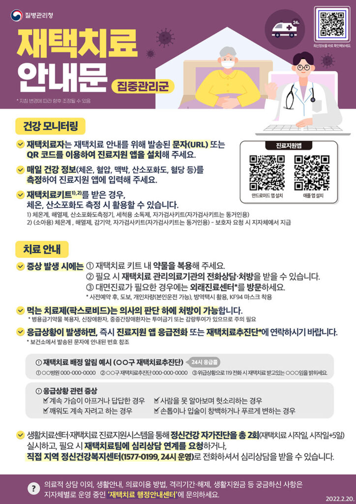 코로나19 자가격리 재택치료 안내문 집중관리군