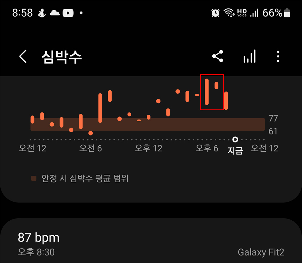 멀미현상인가? 심박수가 이상하다